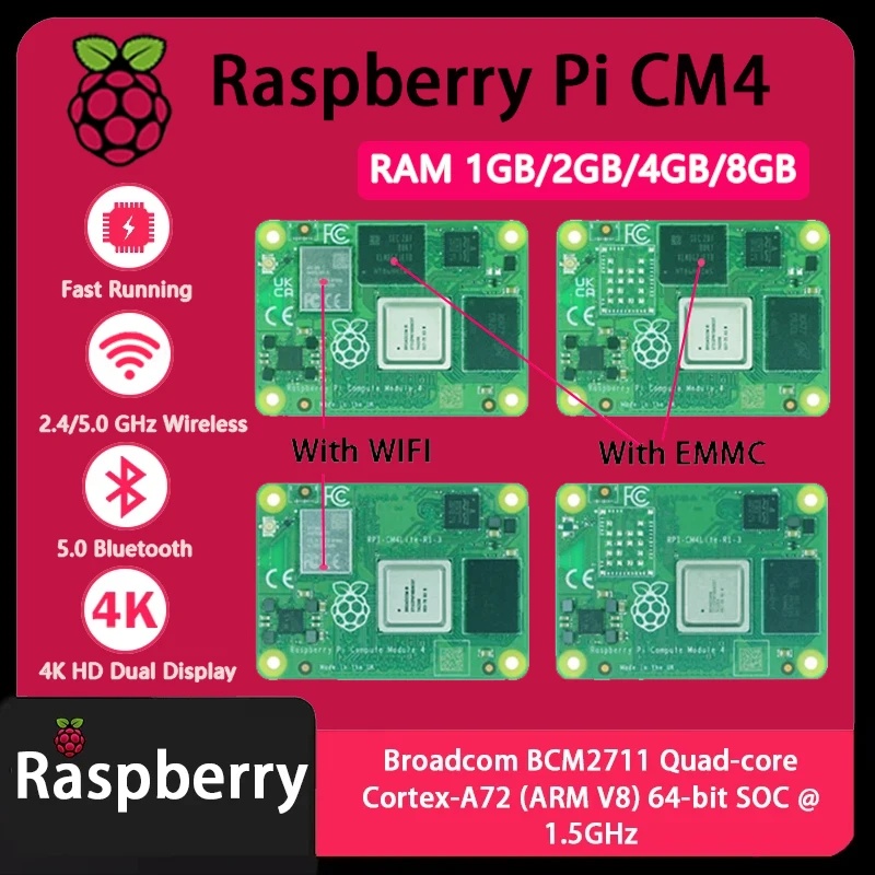 Raspberry Pi CM4 met 1 GB/2 GB - Raspberry Pi Compute Module 4 8Gb 32Gb recensie en prijs