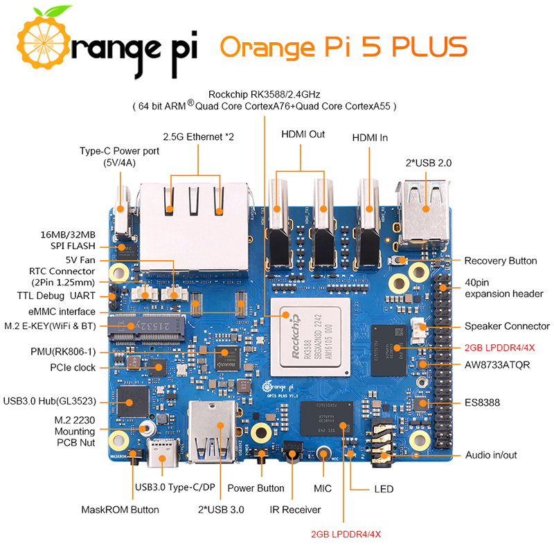 Orange Pi 5 Plus, ontwikkelbor - Orange Pi 5 Plus 16Gb recensie en prijs